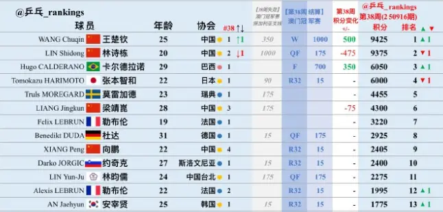 https, 有加分 https, 有加分