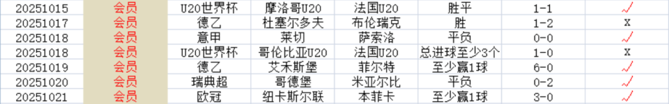 前瞻内容 前瞻内容